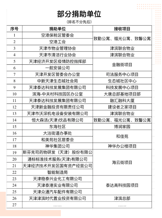 微信截图_20200426092722.png